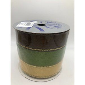 Expressions Designer Ribbon